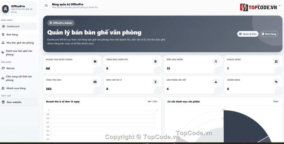 bàn ghế,bán đồ văn phòng,officepro